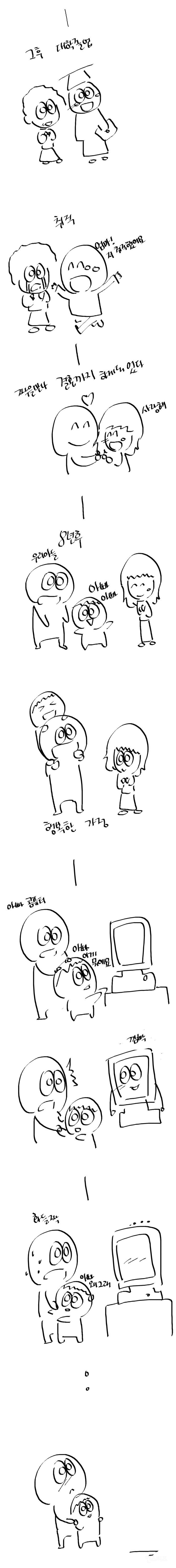 컴퓨터 사러 가는 만화 (짱 재미 보장합니다) | 인스티즈