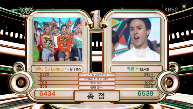 [뮤뱅160715] 비스트(BEAST) - 이 주의 K-Chart 1위 수상 소감+앵콜 | 인스티즈