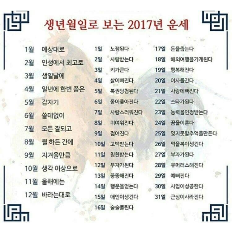 생년월일로 보는 2017년 운세 | 인스티즈
