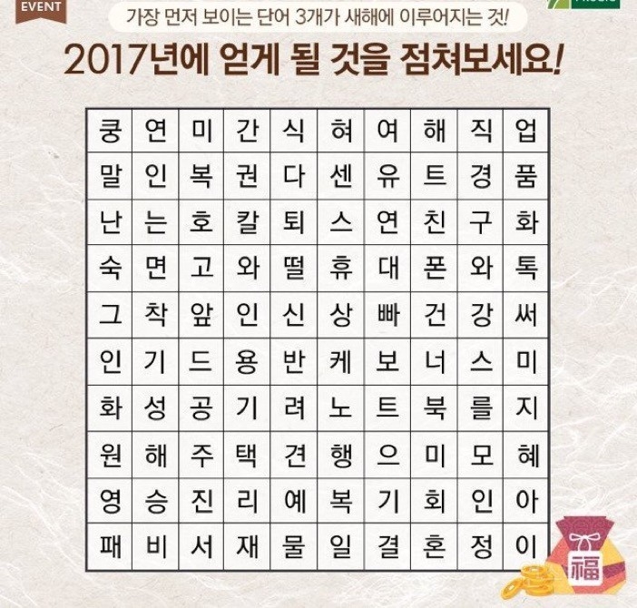 2017년에 얻게 될것 | 인스티즈