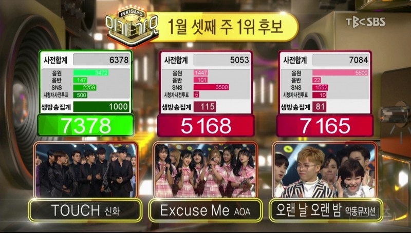 [인가170115] 신화 - 이 주의 인가차트 1위 수상 소감+앵콜 | 인스티즈