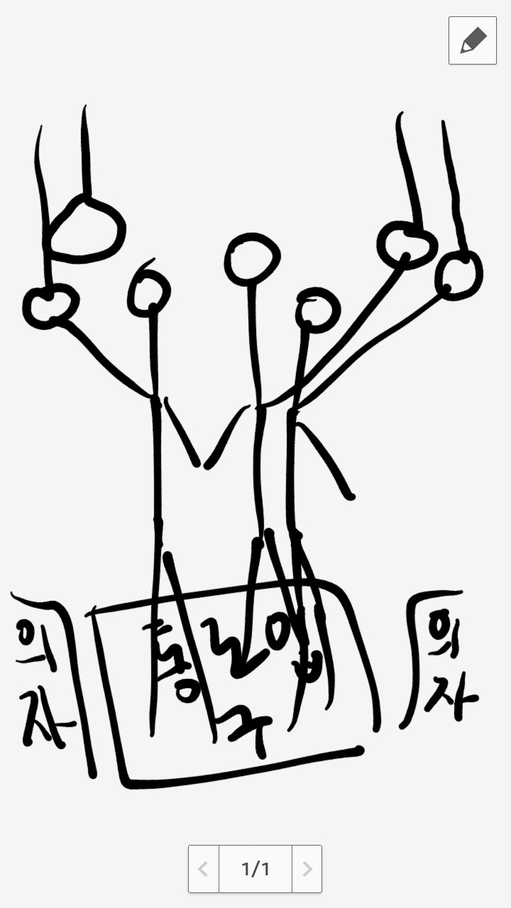 지하철에서 남자 셋이 이러고있는데 너무 화나(발그림있음) | 인스티즈