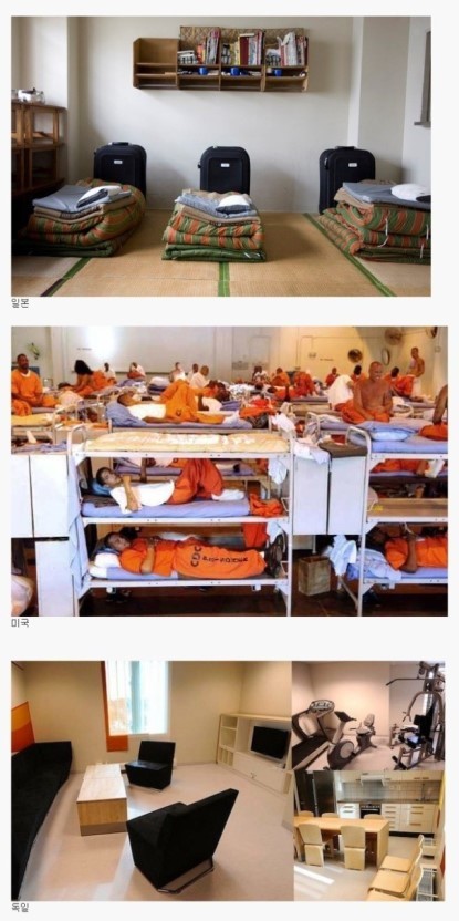 나라별 교도소 내부 모습이라는데.... 진짜면 이거참 | 인스티즈