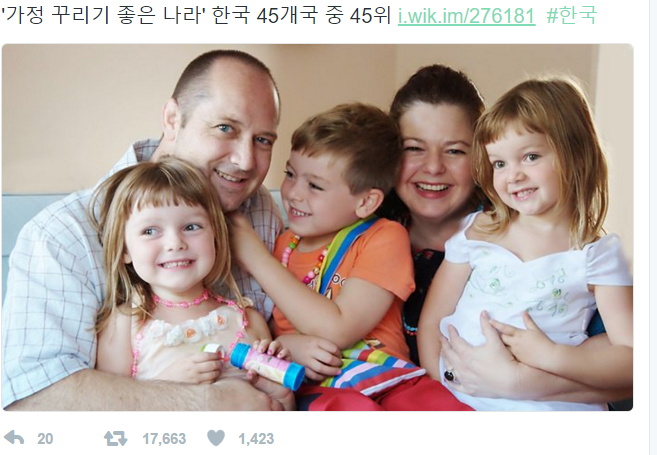 한국이 가정 꾸리기 좋은 나라 45위래 | 인스티즈