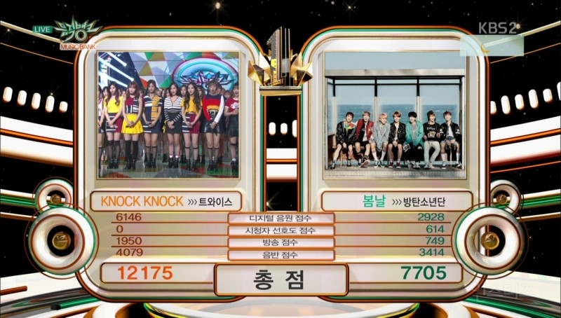 [뮤뱅170303] 트와이스 - 이 주의 K-Chart 1위 수상 소감+앵콜 | 인스티즈