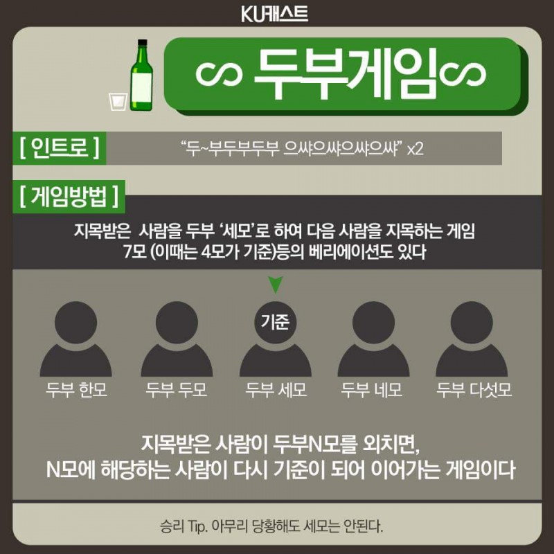 다들 이 중에 술게임 뭐뭐알아?!?!?!?! | 인스티즈