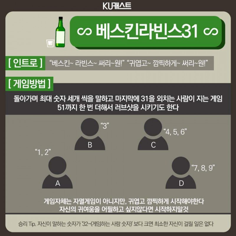 다들 이 중에 술게임 뭐뭐알아?!?!?!?! | 인스티즈