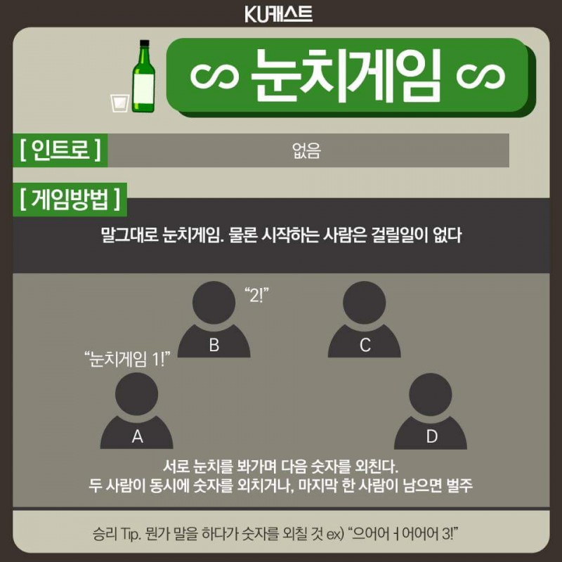 다들 이 중에 술게임 뭐뭐알아?!?!?!?! | 인스티즈