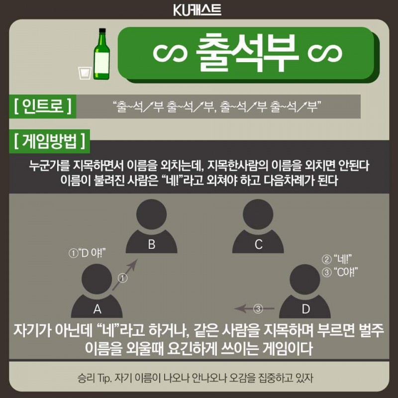 다들 이 중에 술게임 뭐뭐알아?!?!?!?! | 인스티즈