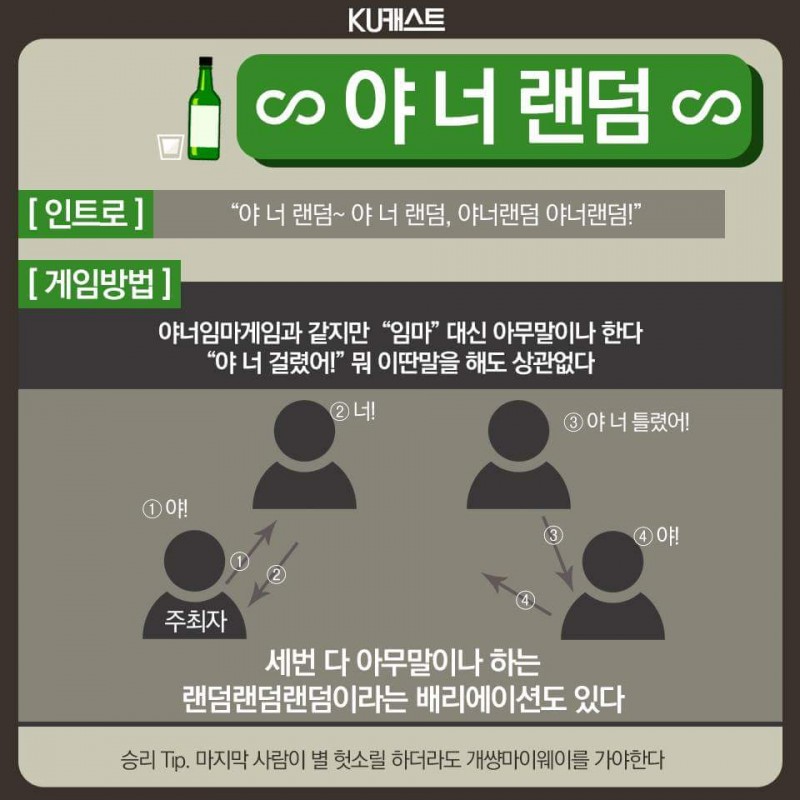 다들 이 중에 술게임 뭐뭐알아?!?!?!?! | 인스티즈