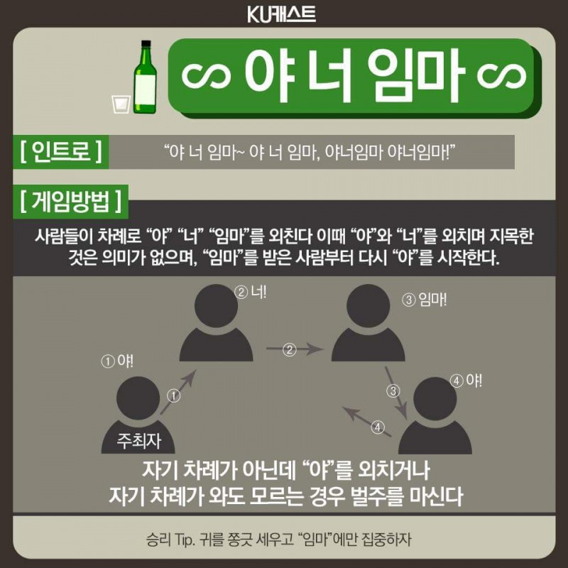 다들 이 중에 술게임 뭐뭐알아?!?!?!?! | 인스티즈
