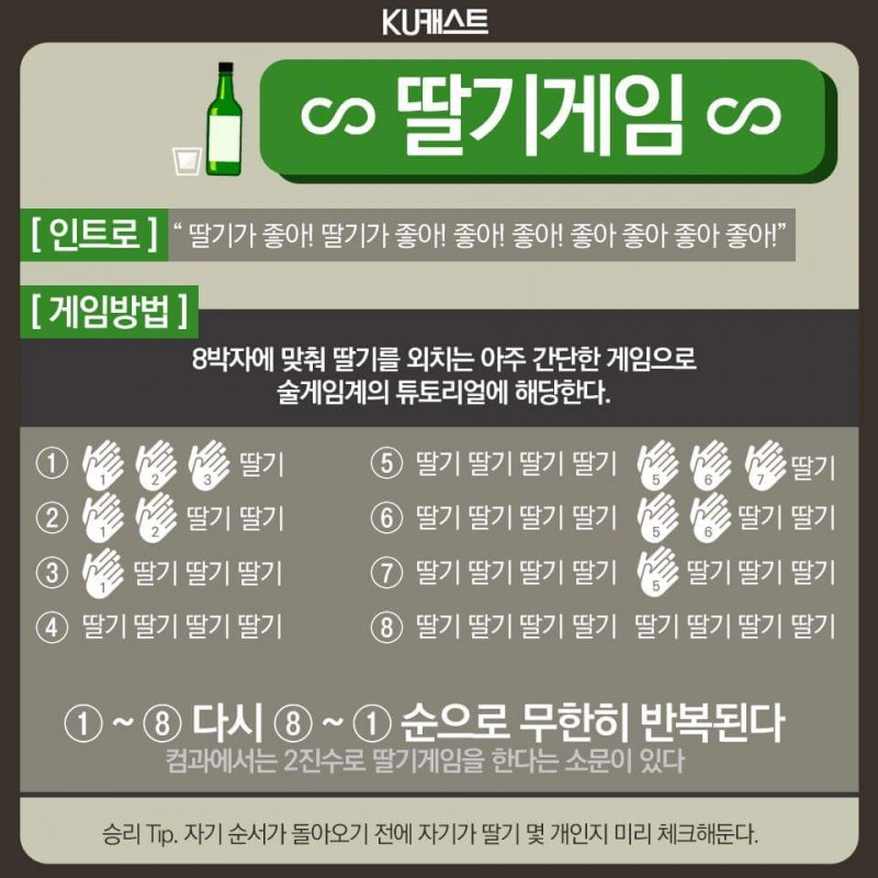 다들 이 중에 술게임 뭐뭐알아?!?!?!?! | 인스티즈