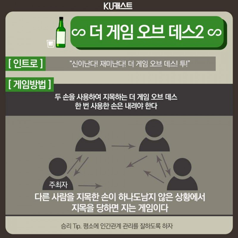 다들 이 중에 술게임 뭐뭐알아?!?!?!?! | 인스티즈