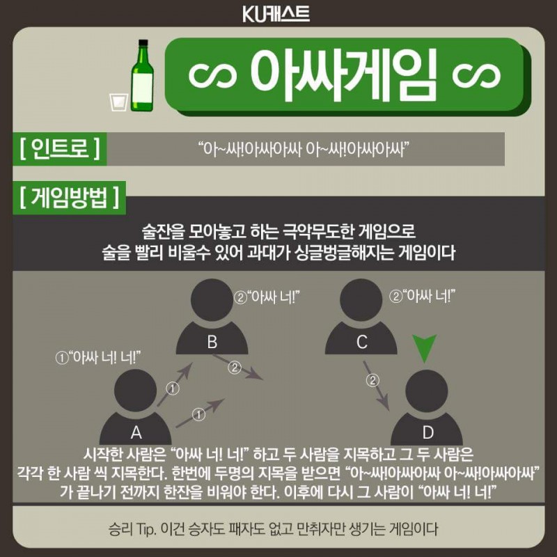 다들 이 중에 술게임 뭐뭐알아?!?!?!?! | 인스티즈