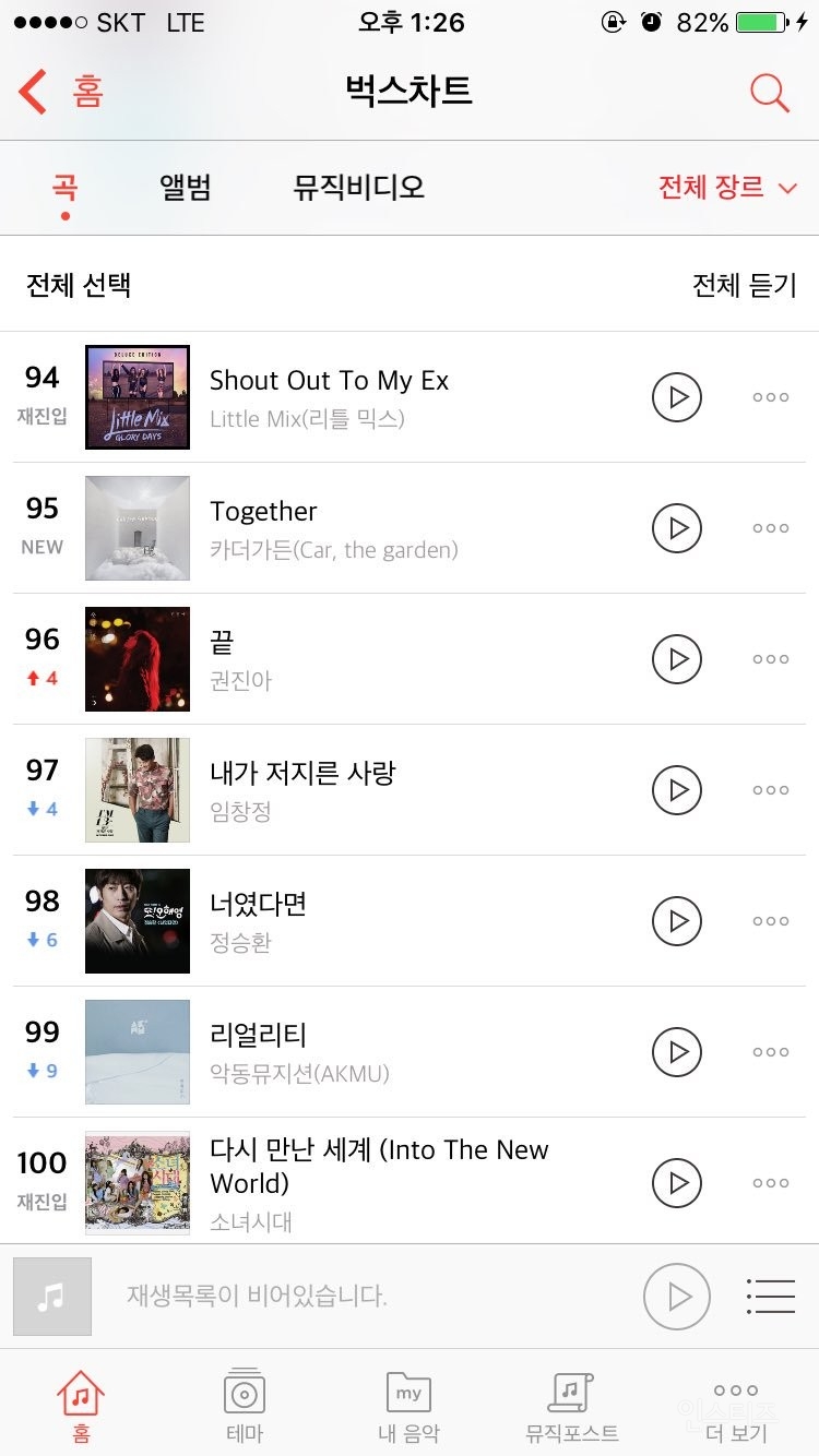 이 시각 음원차트 재진입한 10년전 노래ㅋㅋㅋㅋㅋㅋㅋㅋㅋㅋ.jpg | 인스티즈