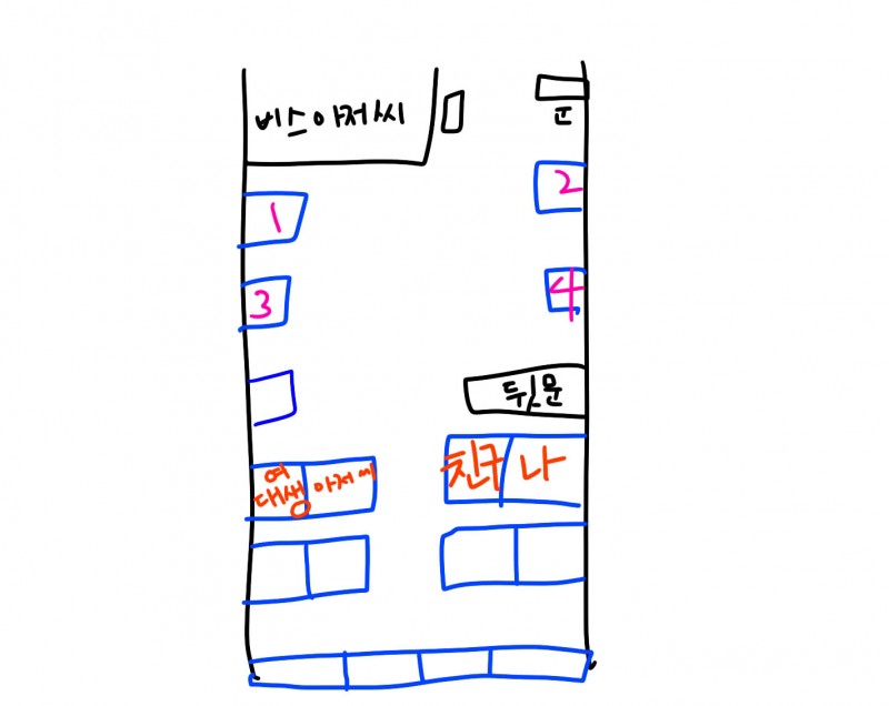 나 진짜 저번에 버스에서 내 스스로 대처 너무 잘했다고 생각.. | 인스티즈