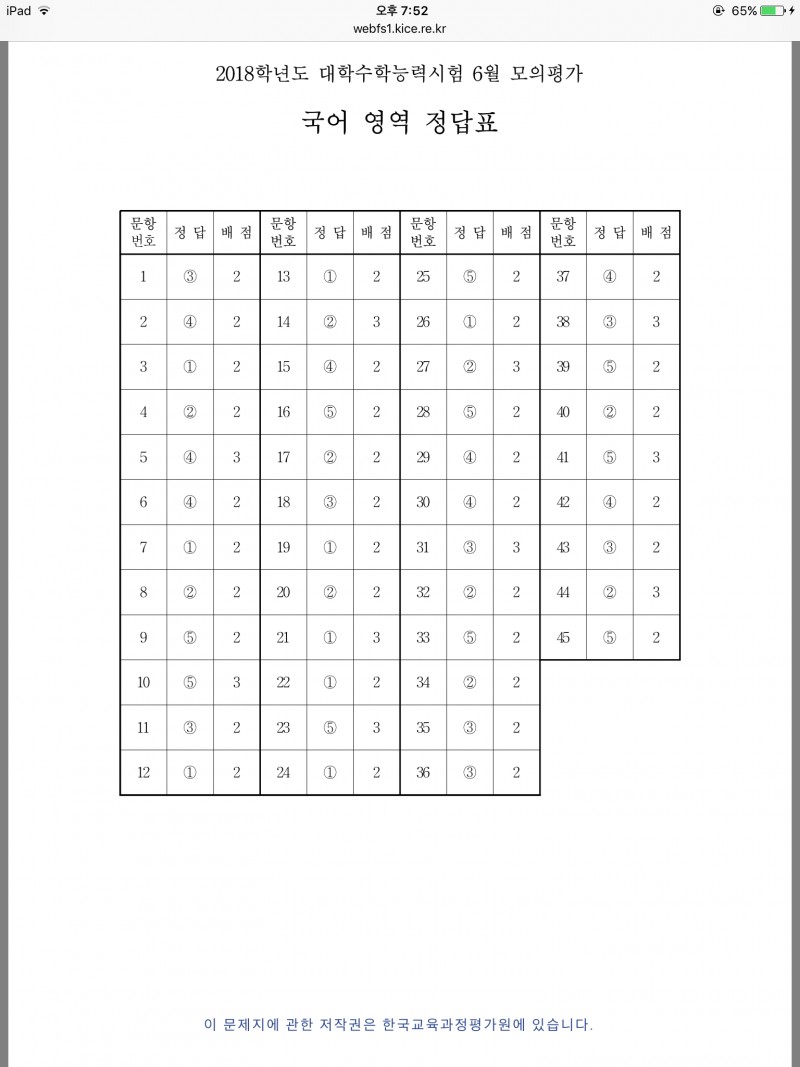 익들 필요할까봐 내가 봤던 과목 올려놓고간다❤️ (문과고3) 모평! | 인스티즈