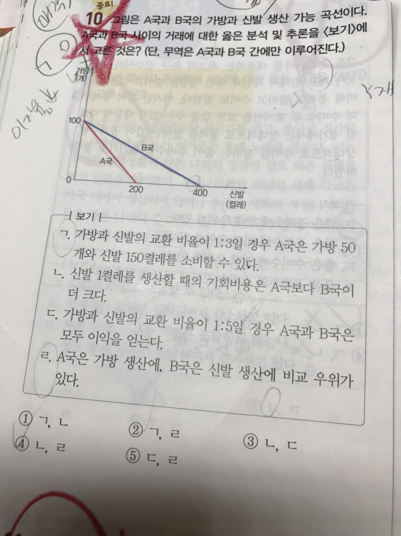 무역조건 막 1:2교환 이런거 잘 아는 사람 들어와줘 ㅠㅠㅠ! | 인스티즈