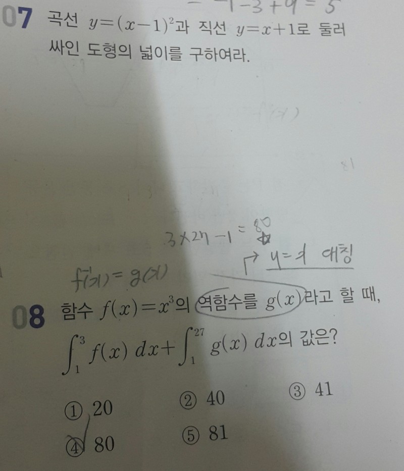 미적1 풀줄아는 익들.. 좀 도와줘 | 인스티즈