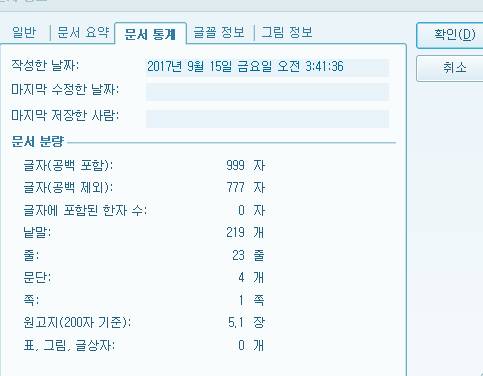 자소서 쓰는 익들 공감할거다 | 인스티즈