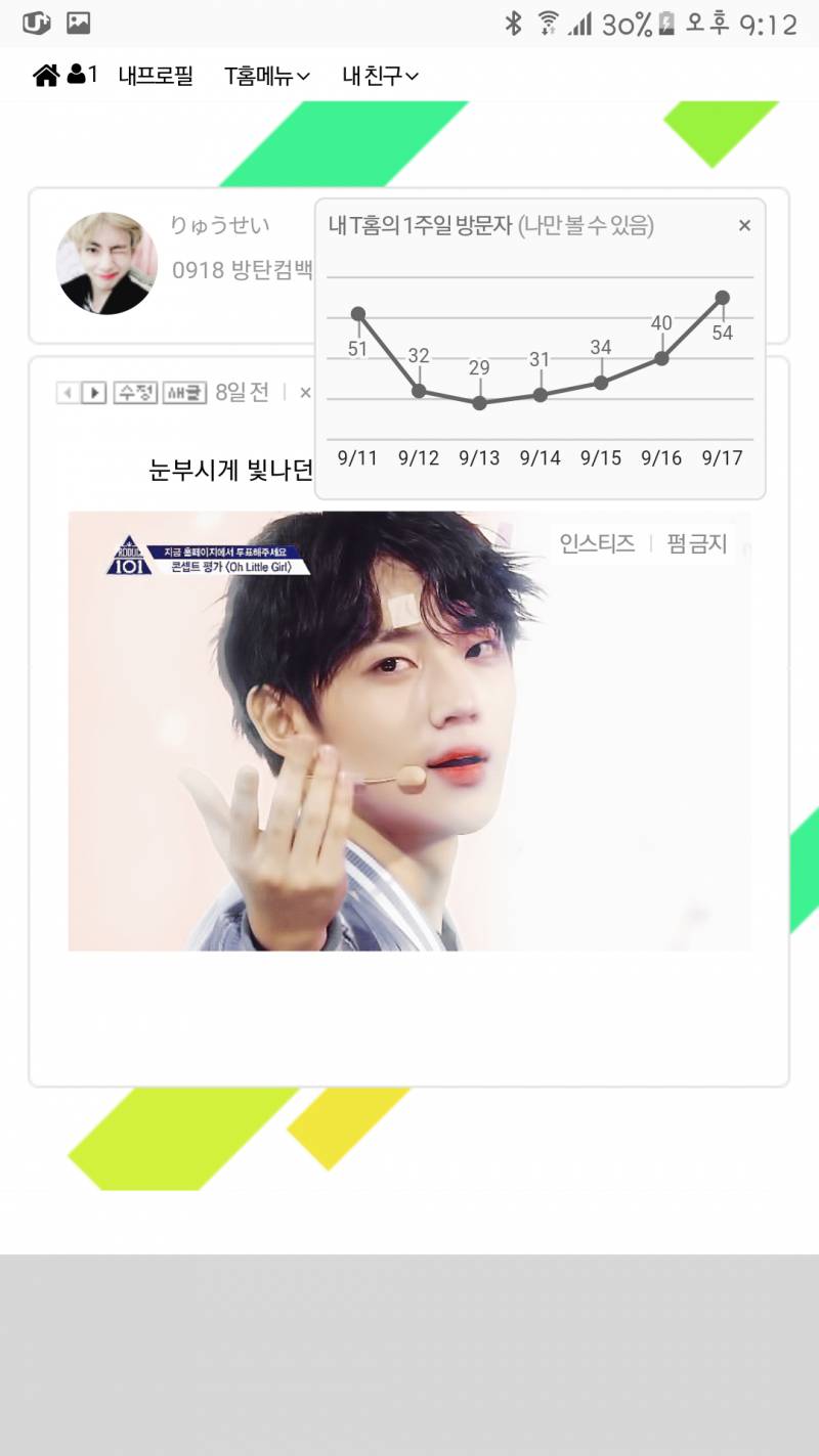 방문자 그래프 웃고있어요 | 인스티즈