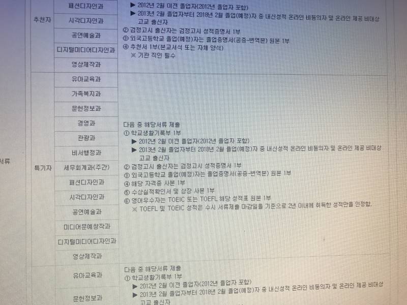 이러면 수시 넣을때 자소서 안내도되? | 인스티즈