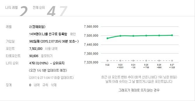 그공입니다 | 인스티즈