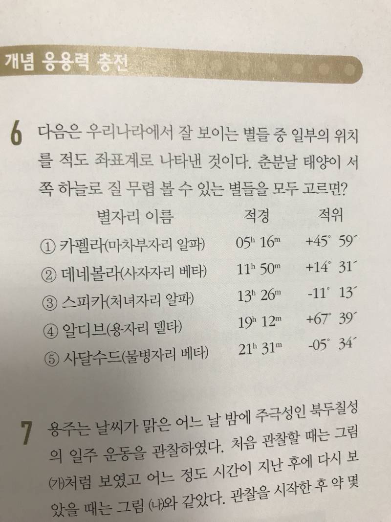 내일 시험인데 이거 좀 도와주세요 ㅠㅠ | 인스티즈