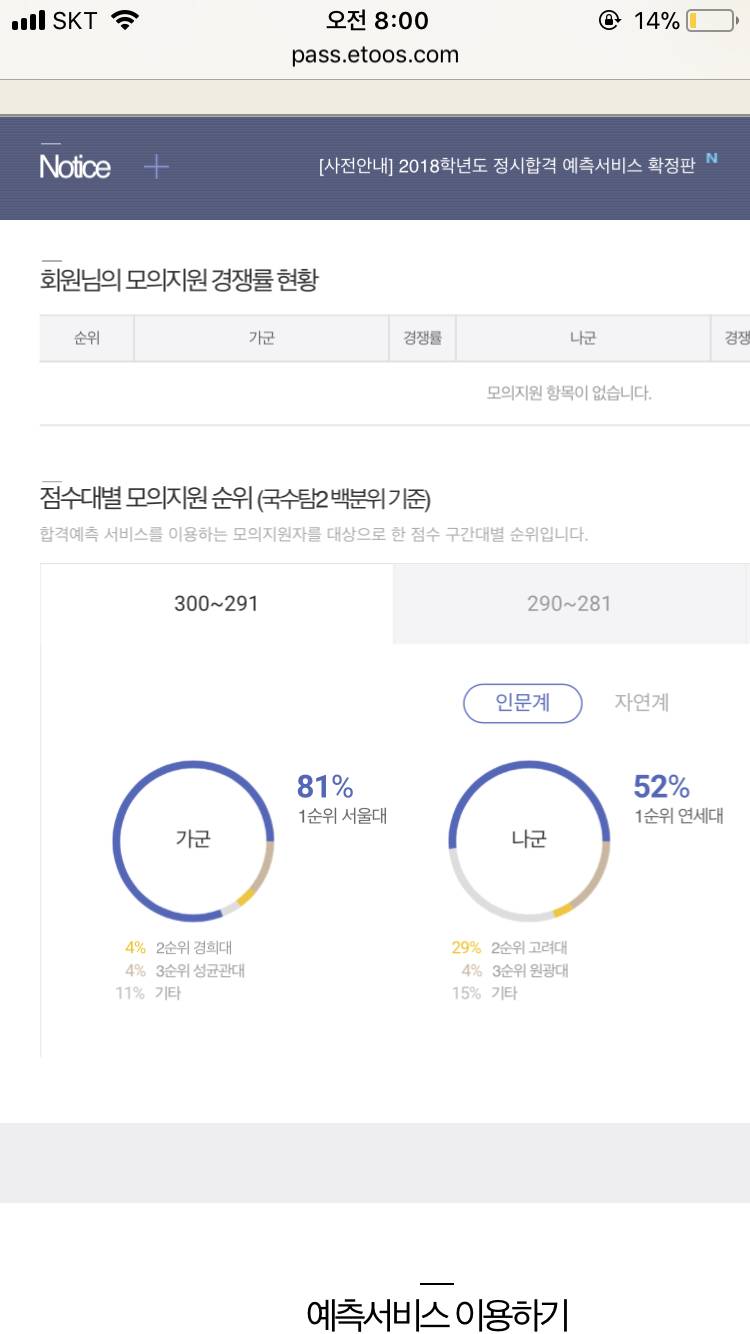 이투스 정시예측 이거 탐2는 평균내서 하는거야?? | 인스티즈