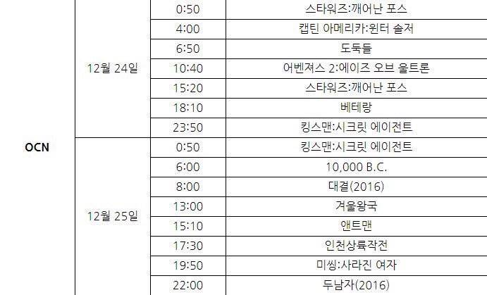 ?이번년도는 크리스마스 특선영화다 | 인스티즈