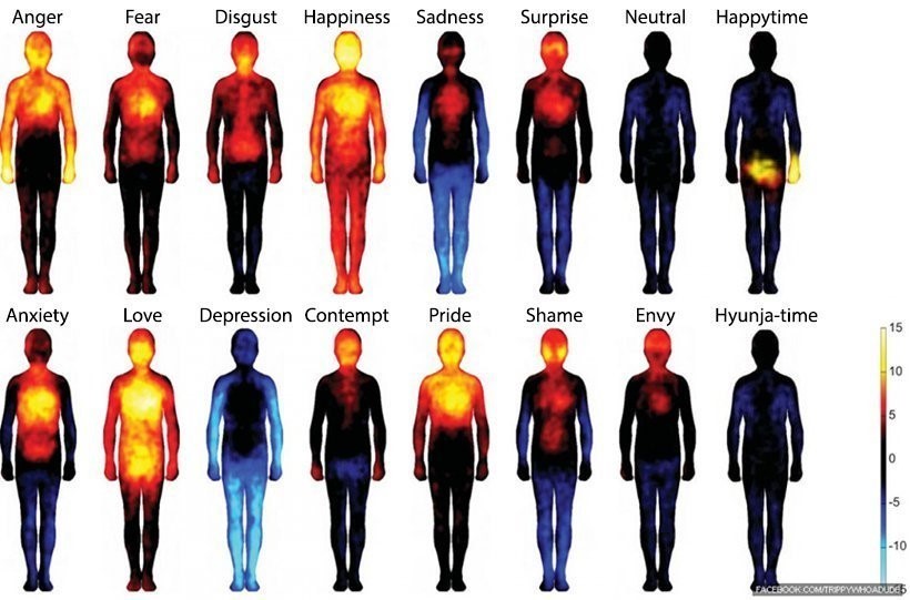 여자들이 모르는 남자의 현자타임 위력 | 인스티즈
