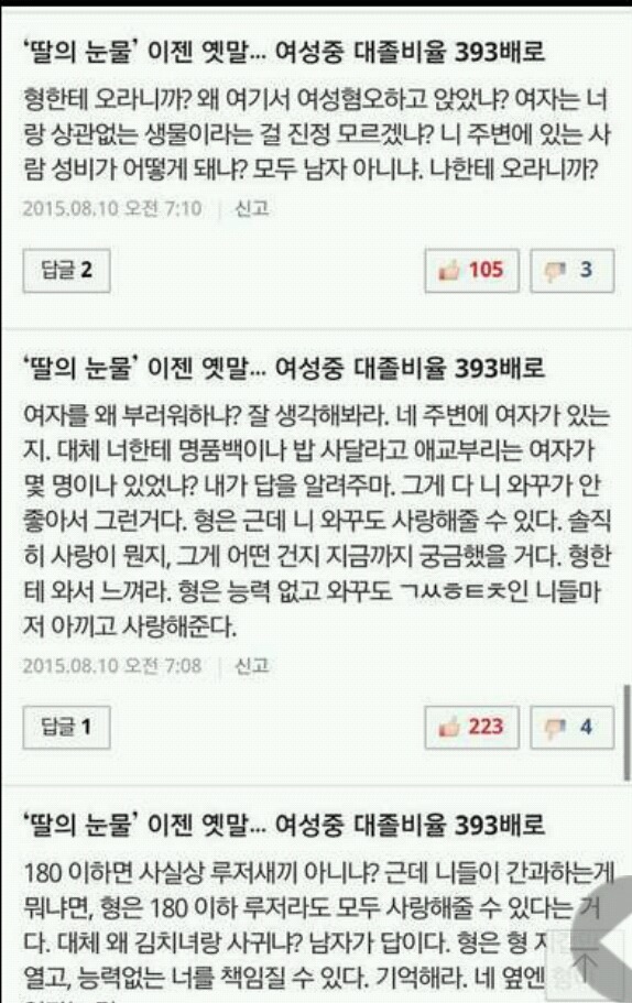 게이왕자님과 아기고양이들 | 인스티즈