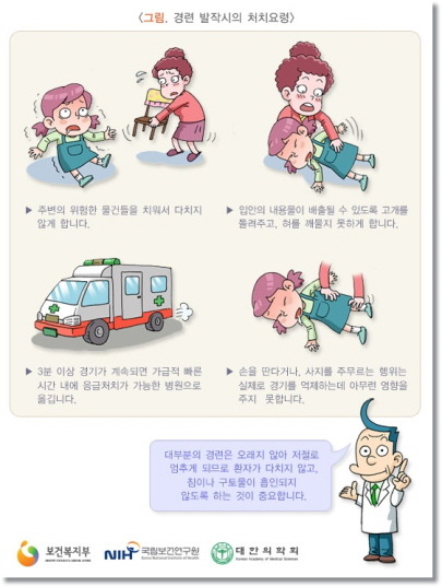 [응팔] 오늘자 덕보르기니 (feat.혜리 걸크..) | 인스티즈