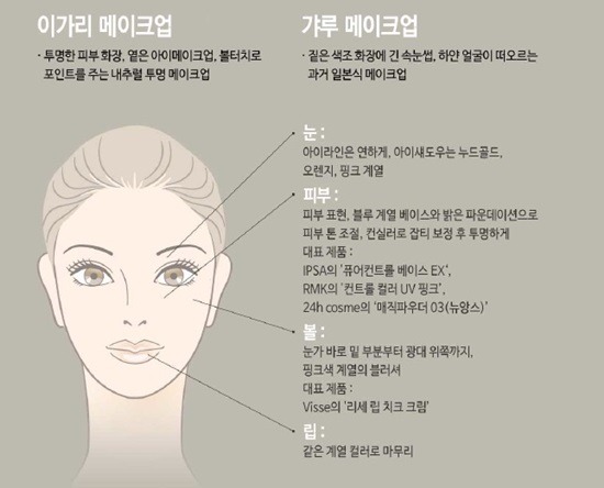호불호 메이크업 甲 | 인스티즈