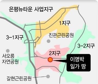이명박일가의 부동산,이정도일 줄이야!!! | 인스티즈