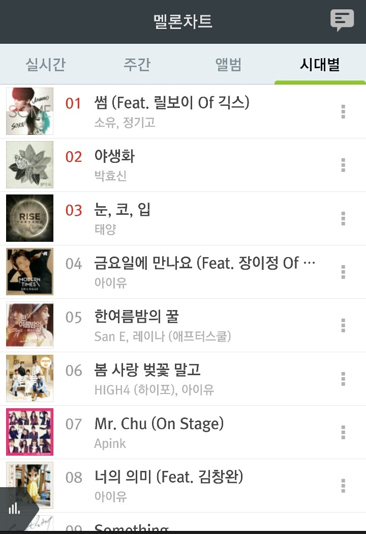 2014 가요계 하드캐리했지만 대상 못받은 가수 | 인스티즈