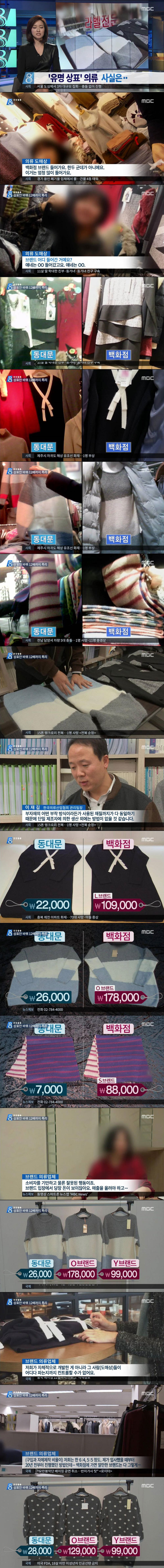 백화점에서 옷사면 호갱인 이유 (특히 여자옷) | 인스티즈