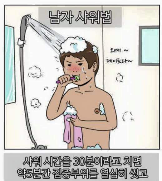 남자들의 샤워.jpg | 인스티즈
