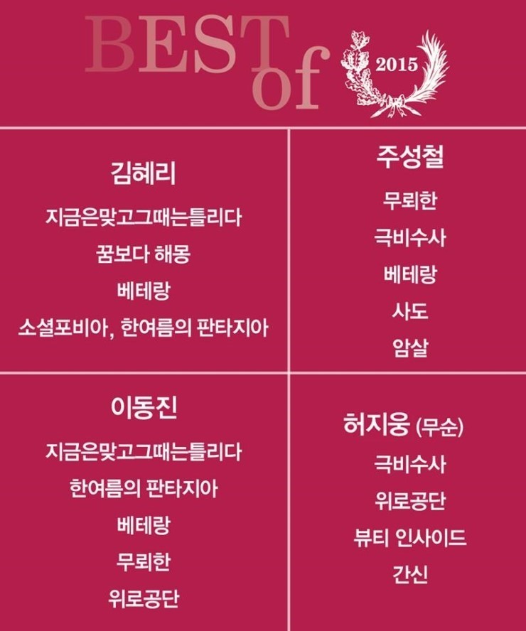 씨네 21 평론가 선정 한국 영화 BEST.jpg | 인스티즈