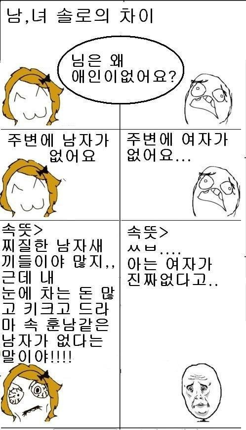 남자와 여자 솔로차이 | 인스티즈