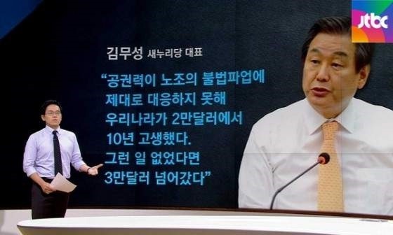 김무성 어록 ㄷㄷㄷㄷㄷㄷㄷㄷ | 인스티즈