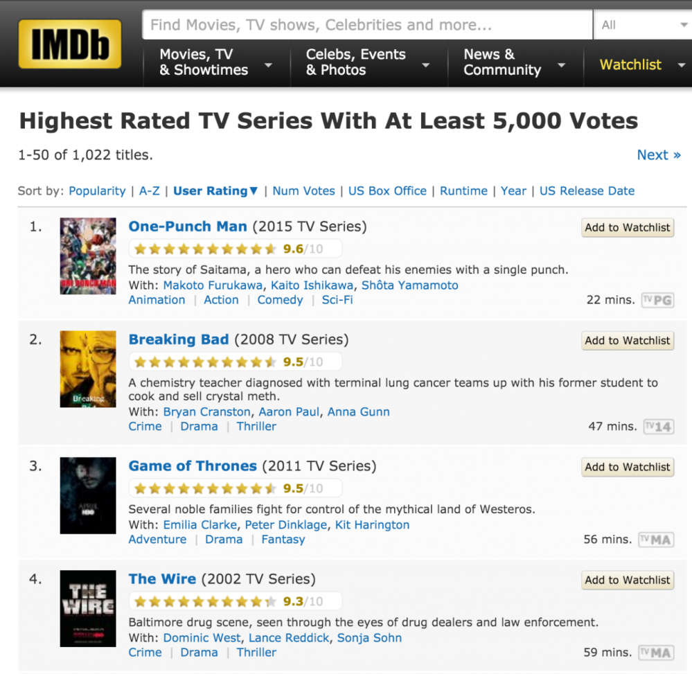 미국에서 원펀맨 인기 | 인스티즈