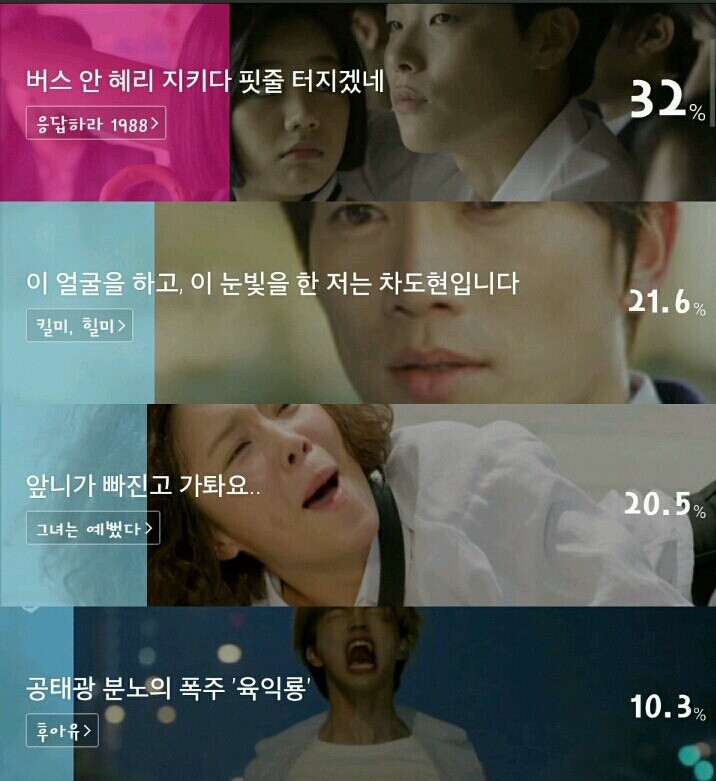 2015년 드라마 명장면 베스트 | 인스티즈