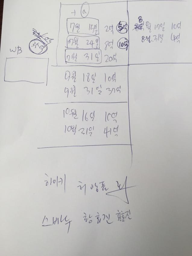 BJ소닉 황효진에게 사기당해 친 부산공장님의 계속된 폭로전 | 인스티즈