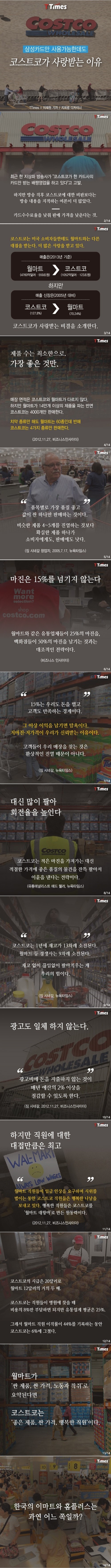 코스트코가 사랑받는 이유.JPG | 인스티즈