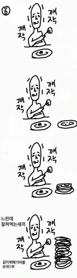 뷔페가는 유형 | 인스티즈