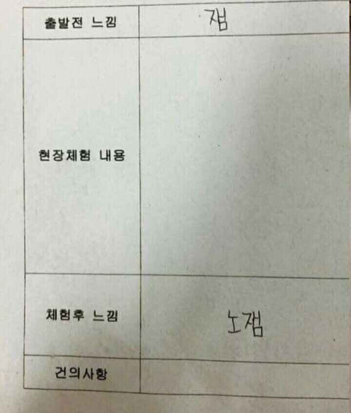 현장체험학습보고서 | 인스티즈