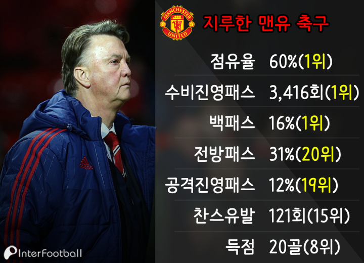 반할의 위엄 | 인스티즈