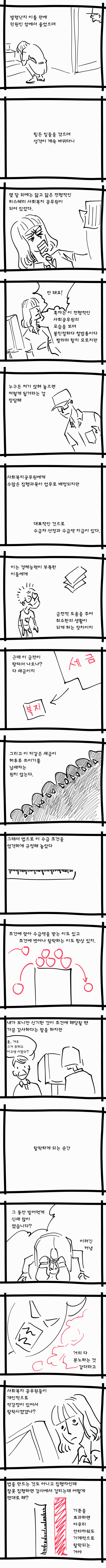 동사무소 공익하는 만화.manhwa | 인스티즈