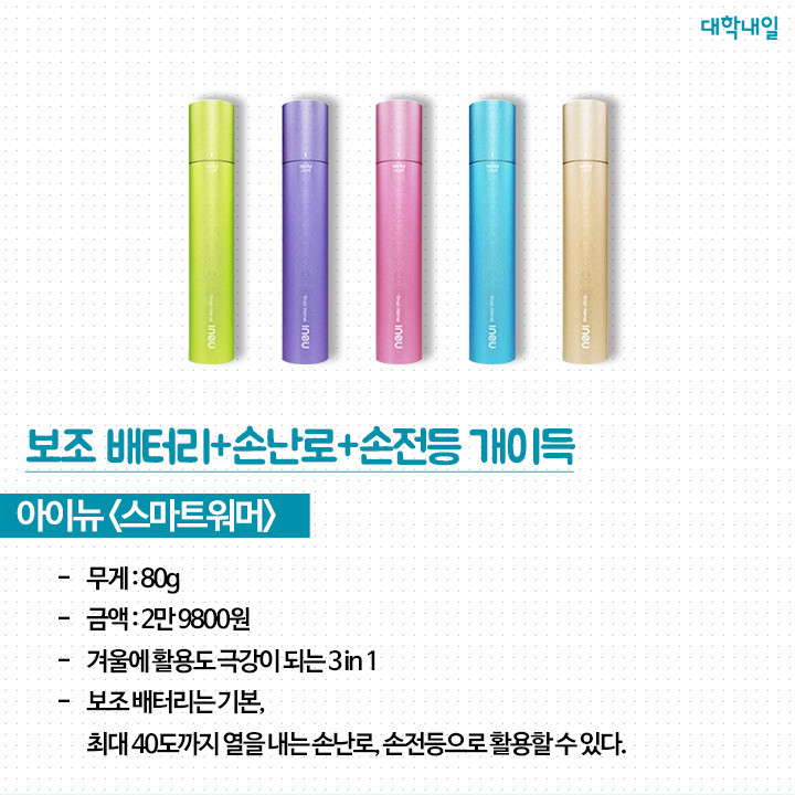 여행자를 위한 스마트 아이템 5가지 | 인스티즈